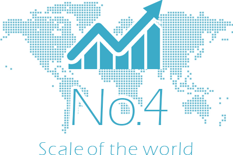 No4 scale of the world