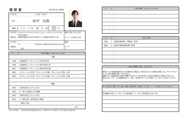 Một mẫu CV tiếng Nhật