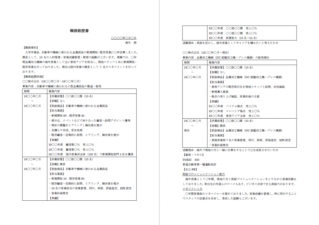 履歴書 職務経歴書の書き方 サンプル テンプレート付 ただ書くだけじゃもったいない 魅力 を伝える書き方を伝授